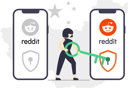 is reddit available in china.